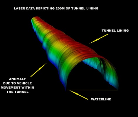 lorem ipsum dolor sit